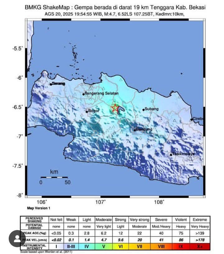 Gempa Bumi Tektonik M4,9 di Rasakan di Kabupaten Karawang Jawa Barat