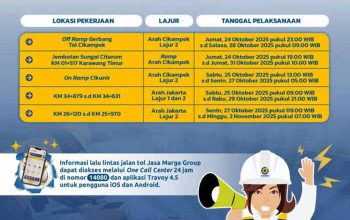 Jaga Kenyamanan Pengguna Jalan, JTT Lanjutkan Pemeliharaan di Tol Jakarta–Cikampek Jaga Kenyamanan Pengguna Jalan, JTT Lanjutkan Pemeliharaan di Tol Jakarta–Cikampek