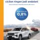 Mobil Bekas Impian Kini Mudah Digapai Bersama BRI Finance