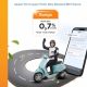 Motor Impian Kini Lebih Dekat, Cek Promo Spesial dari BRI Finance