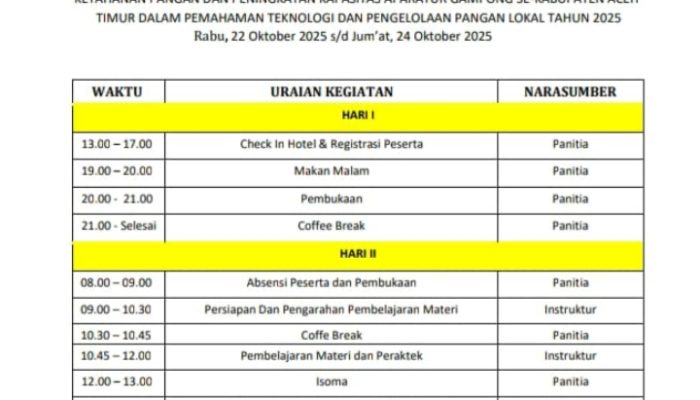 Bimtek Pangan Aceh Timur yang Digelar di Kota Langsa diduga Menggilas  Perbup Aceh Timur, Para Geuchik Bingung.