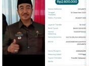 Inspektorat Lampung Selatan Diduga ada Kerja Sama Dengan Ketua PKK dan Mantan Camat Merbau Mataram.