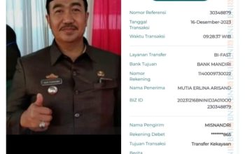Inspektorat Lampung Selatan Diduga ada Kerja Sama Dengan Ketua PKK dan Mantan Camat Merbau Mataram.
