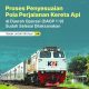 KAI Daop 2 Bandung Sampaikan, Pemesanan Tiket Untuk Perjalanan Mulai 1 Desember 2025 Sudah Dibuka Secara Bertahap