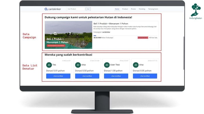 4 API Integration LindungiHutan Dukung Brand Bangun Kepercayaan Lewat Transparansi Hijau