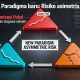 Sutanto Ong Menganalisis Konvergensi Dominasi Fiskal dan Efisiensi Modal Berbasis AI
