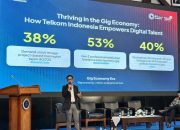 Telkom AI Center of Excellence Dukung Peluncuran Program Gig Economy, Perkuat Peran AI dalam Pengembangan Talenta Digital