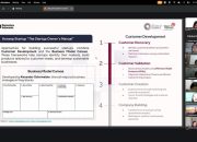 AI Connect for Campus UNSOED x Telkom AI Center Dorong Startup Berbasis AI