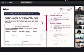 AI Connect for Campus UNSOED x Telkom AI Center Dorong Startup Berbasis AI