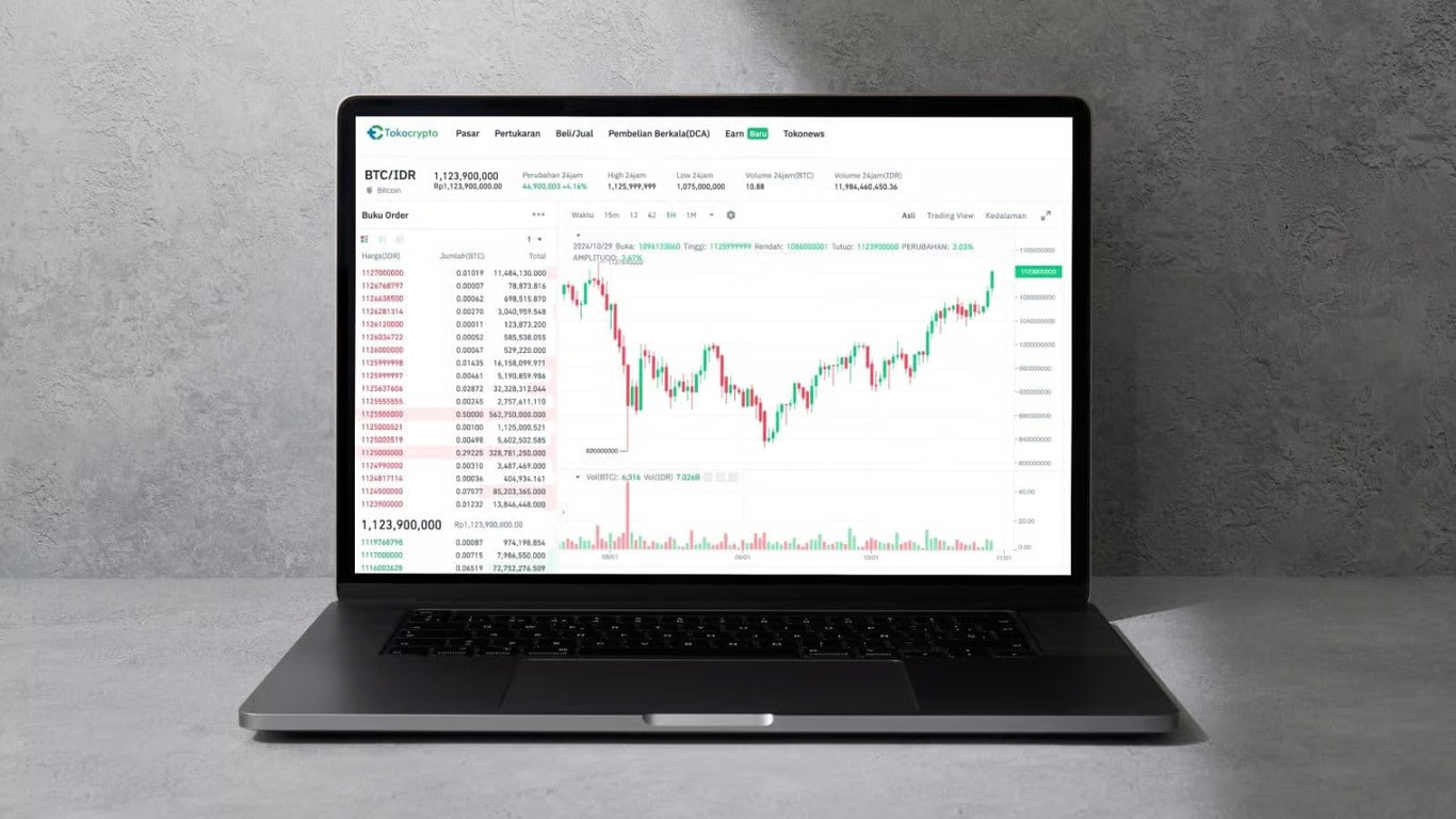 Bitcoin Melejit di Tengah Gencatan Senjata AS-Iran, Sinyal Awal Reli Baru?