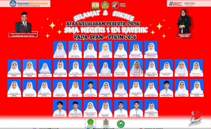 Lolos Berbagai Jalur Seleksi, SMAN 1 Idi Rayeuk Ukir Keberhasilan Masuk Perguruan Tinggi
