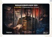 Uji Nyali Kejati SeretKadis Pendidikan Lampung Kurupsi 39,2 Miliar.