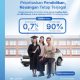 Prioritaskan Pendidikan Tanpa Tekanan Finansial, Ini Solusi dari BRI Finance
